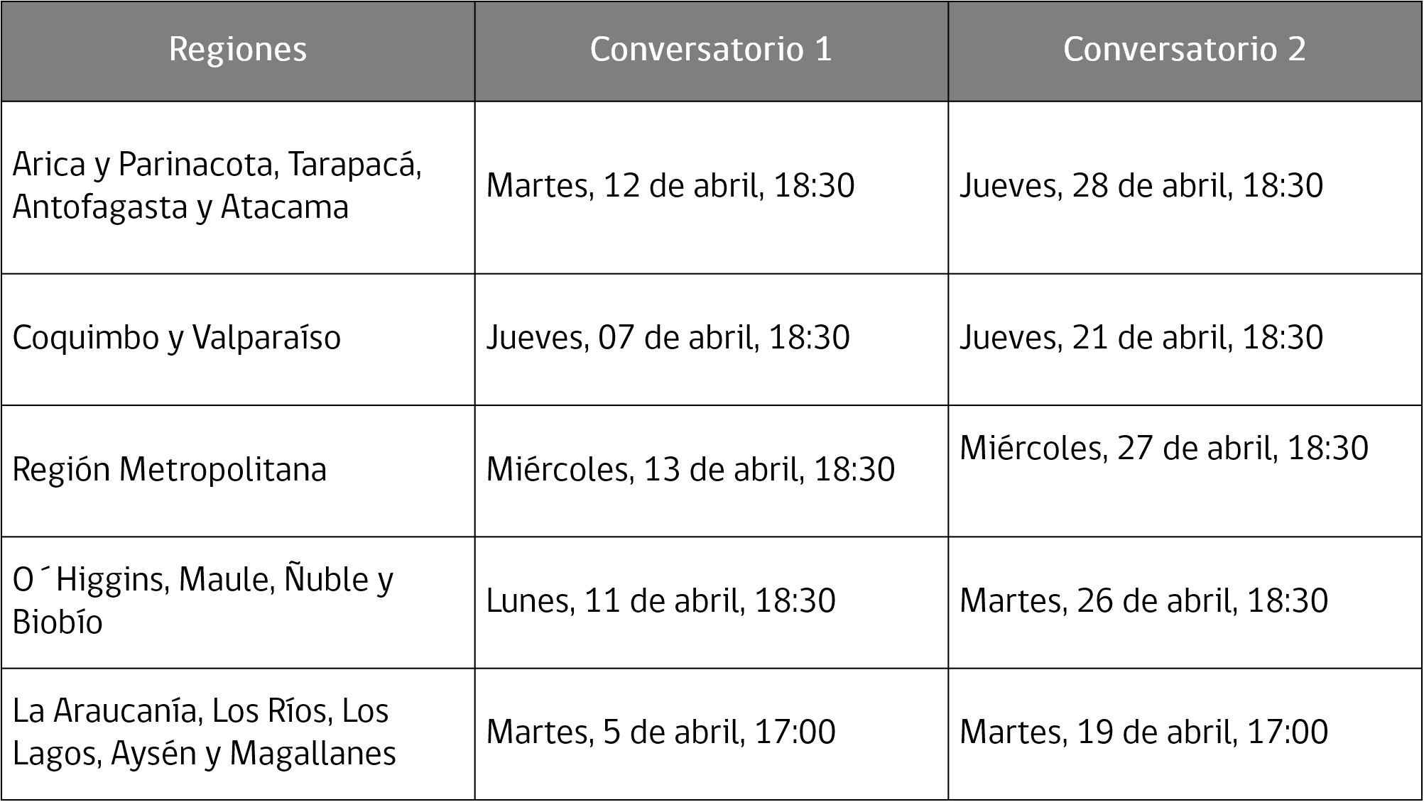 Calendario de conversatorios Creamos